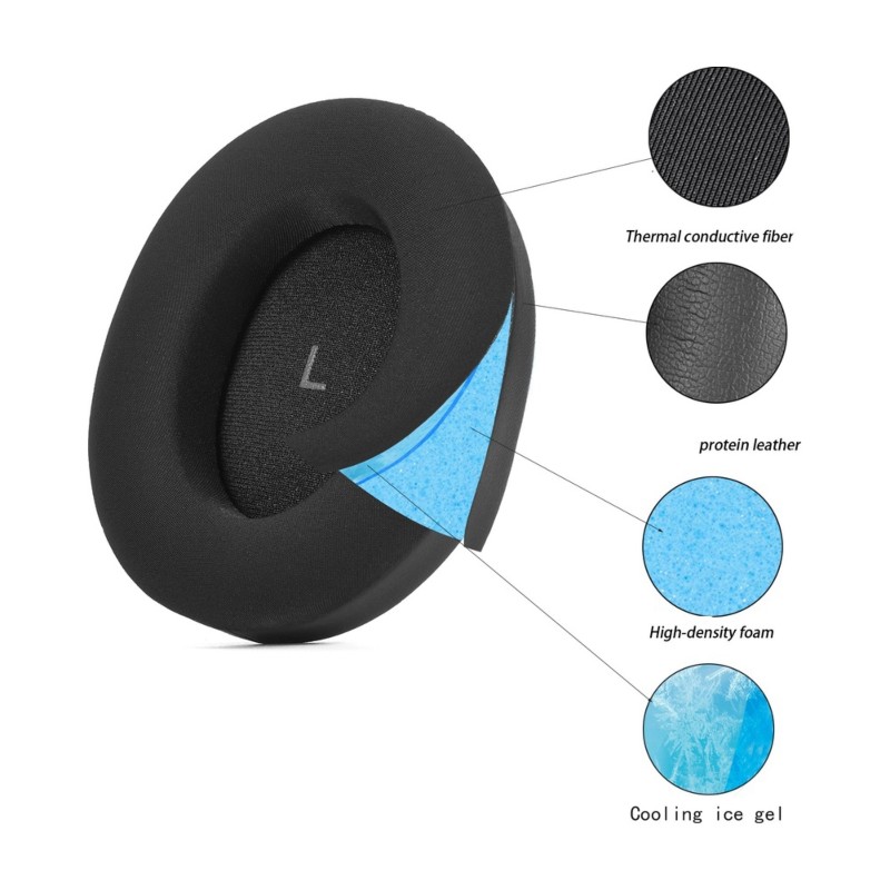 Cuscinetti auricolari AT82 per - Sennheiser Headphone Momentum 4 recensione e prezzo