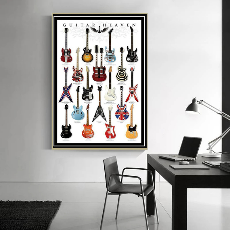 Notazione chitarra collezione  - Picture Of Musical Instrument recensione e prezzo